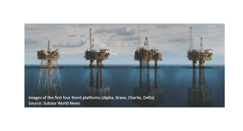 First four Brent platforms