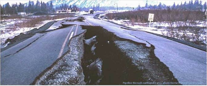 Pipeline through earthquake